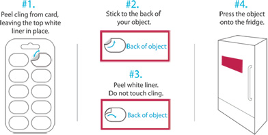 How the Stainless Steel Magnet Works